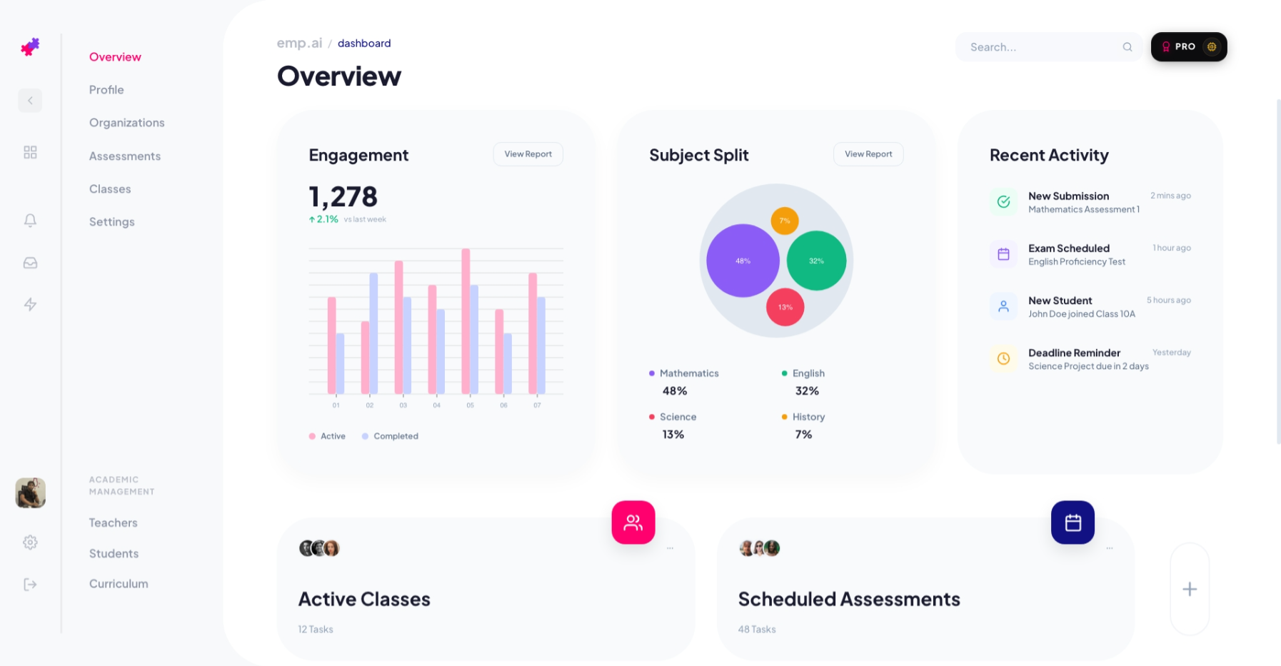 Emp.ai Dashboard